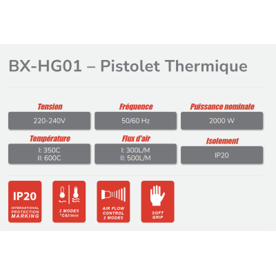 BWINX - BX-HG01 – PISTOLET THERMIQUE - DECAPEUR 2000 W