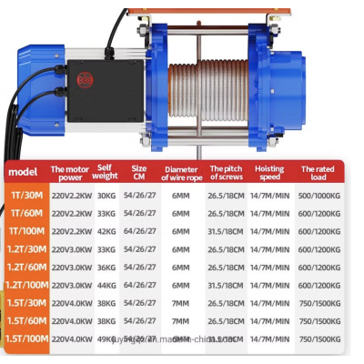 ÉLÉVATEUR MULTIFONCTION 1000 KG ET 1500 KG - TREUIL ÉLECTRIQUE 30 ML CABLE